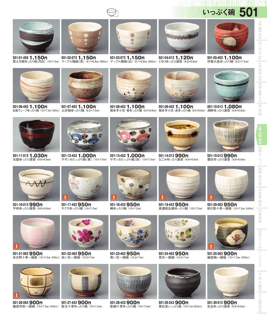 いっぷく碗・蓋付千茶 ページ501