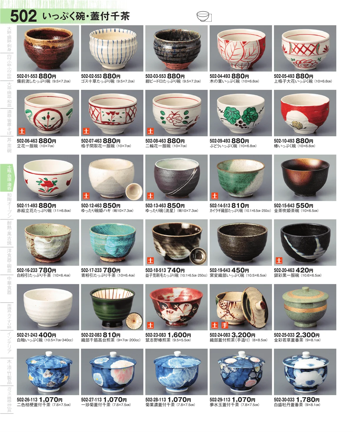 器望・ページ番号502・いっぷく碗・蓋付千茶