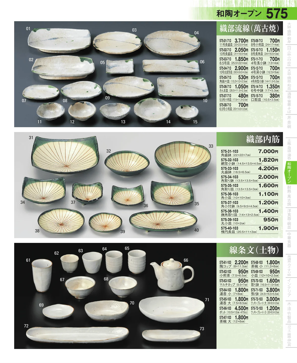 器望・ページ番号575・和陶オープン
