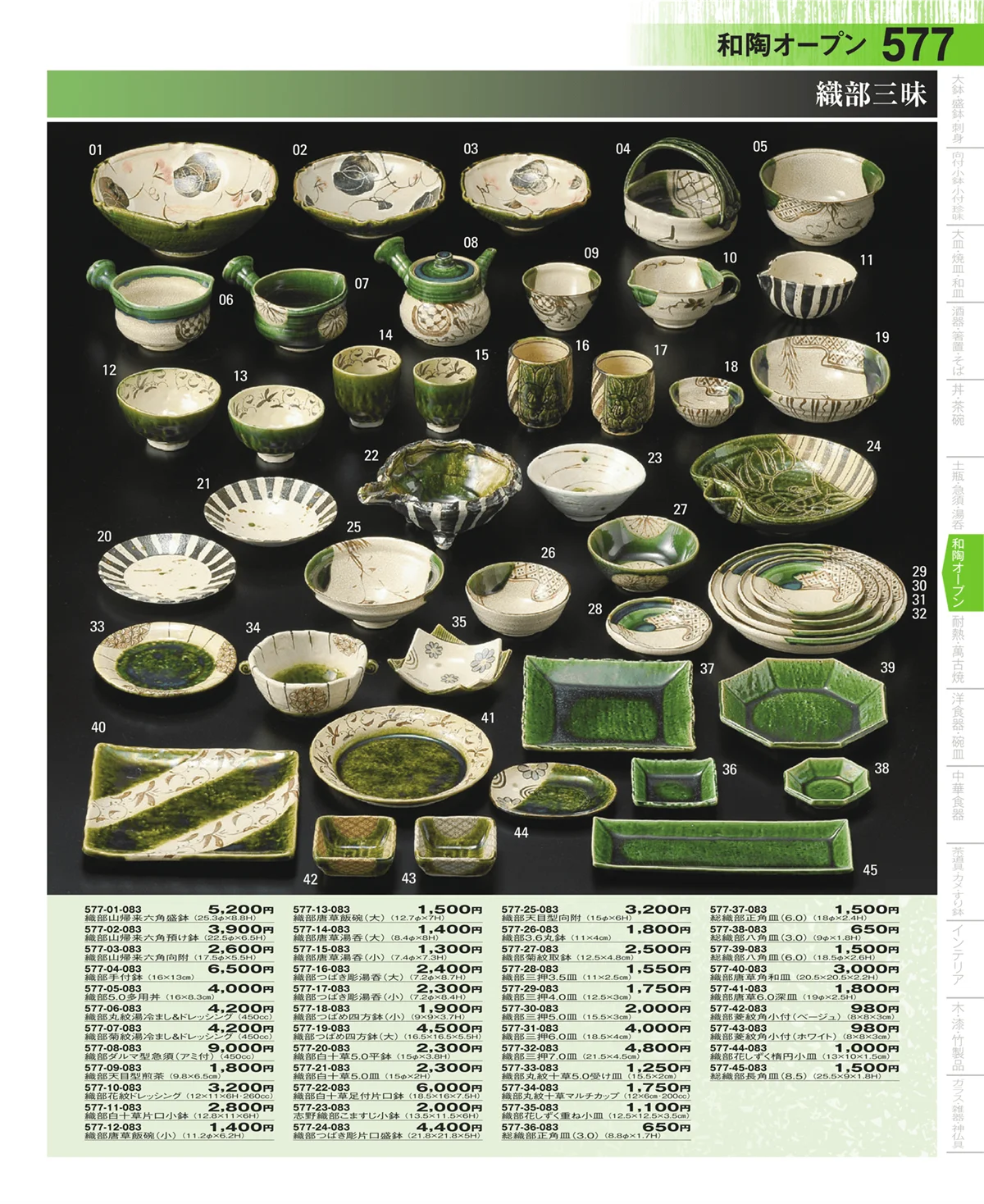 器望・ページ番号577・和陶オープン