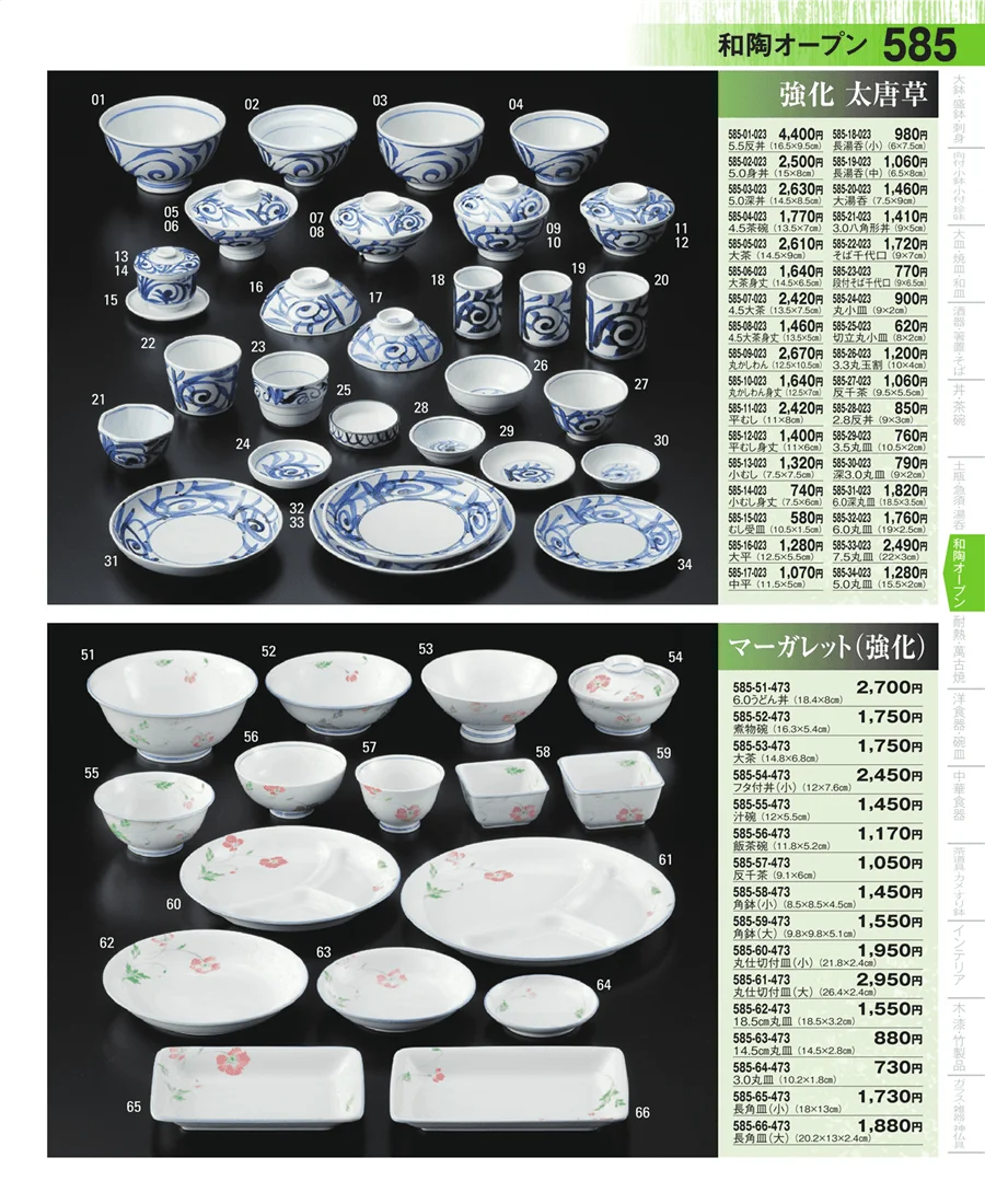 和陶オープン ページ585