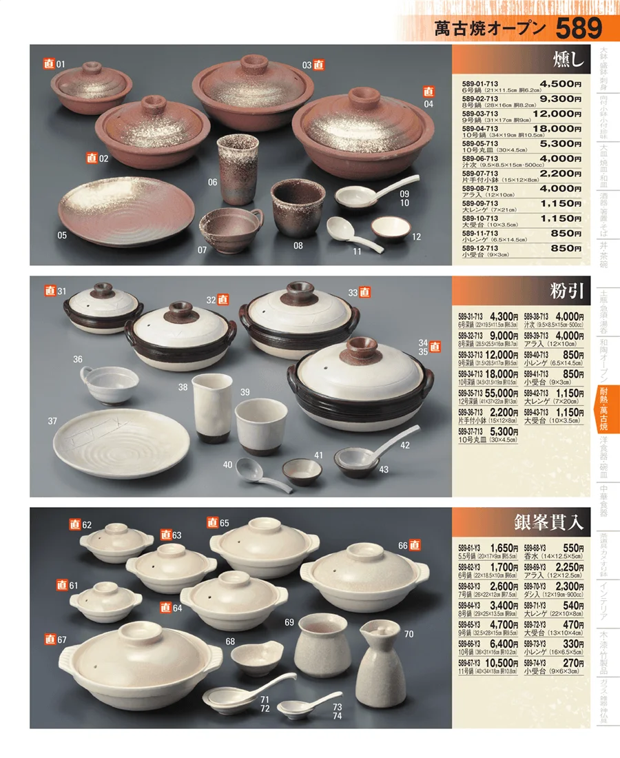 萬古焼オープン ページ589