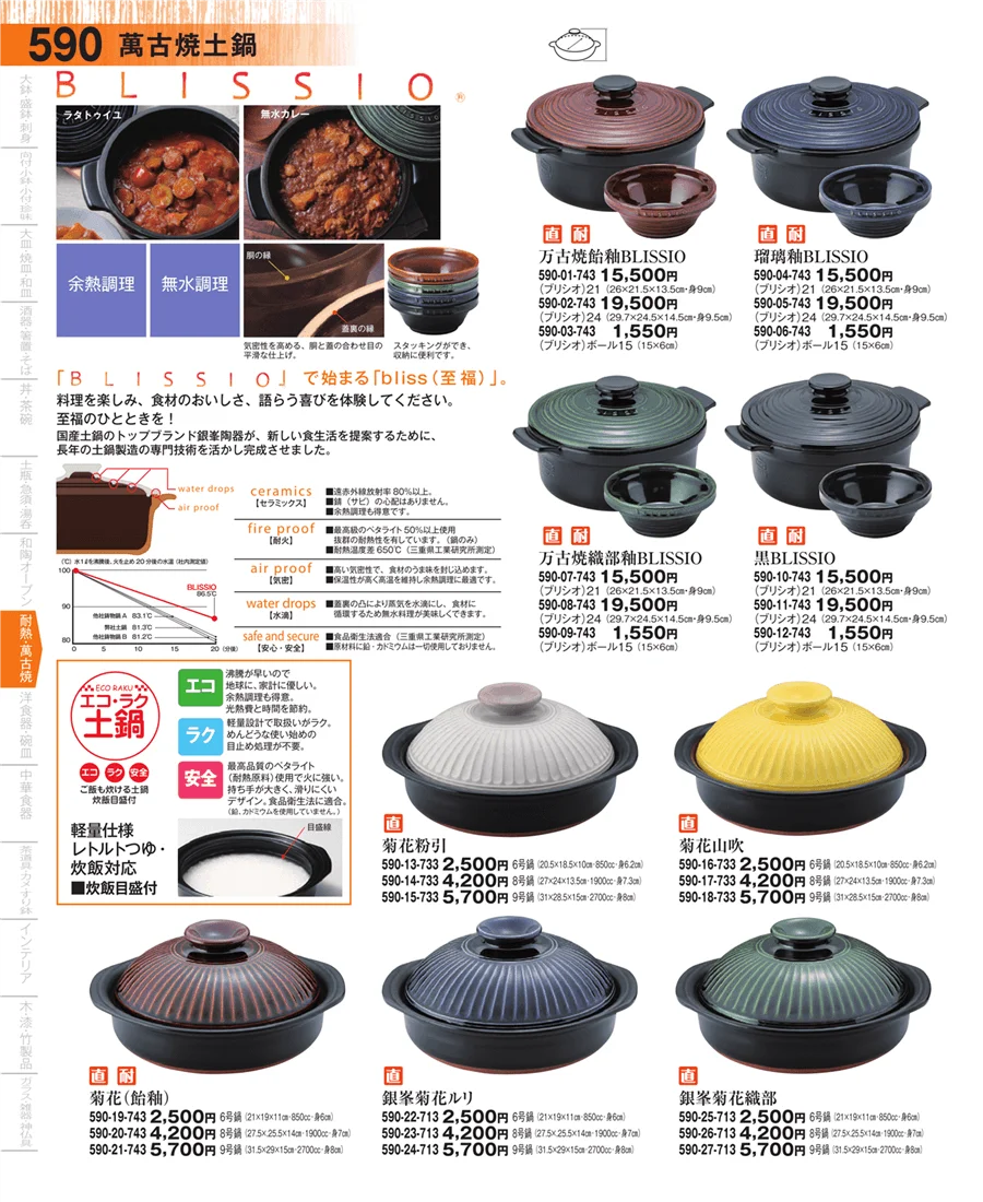 萬古焼土鍋 ページ590