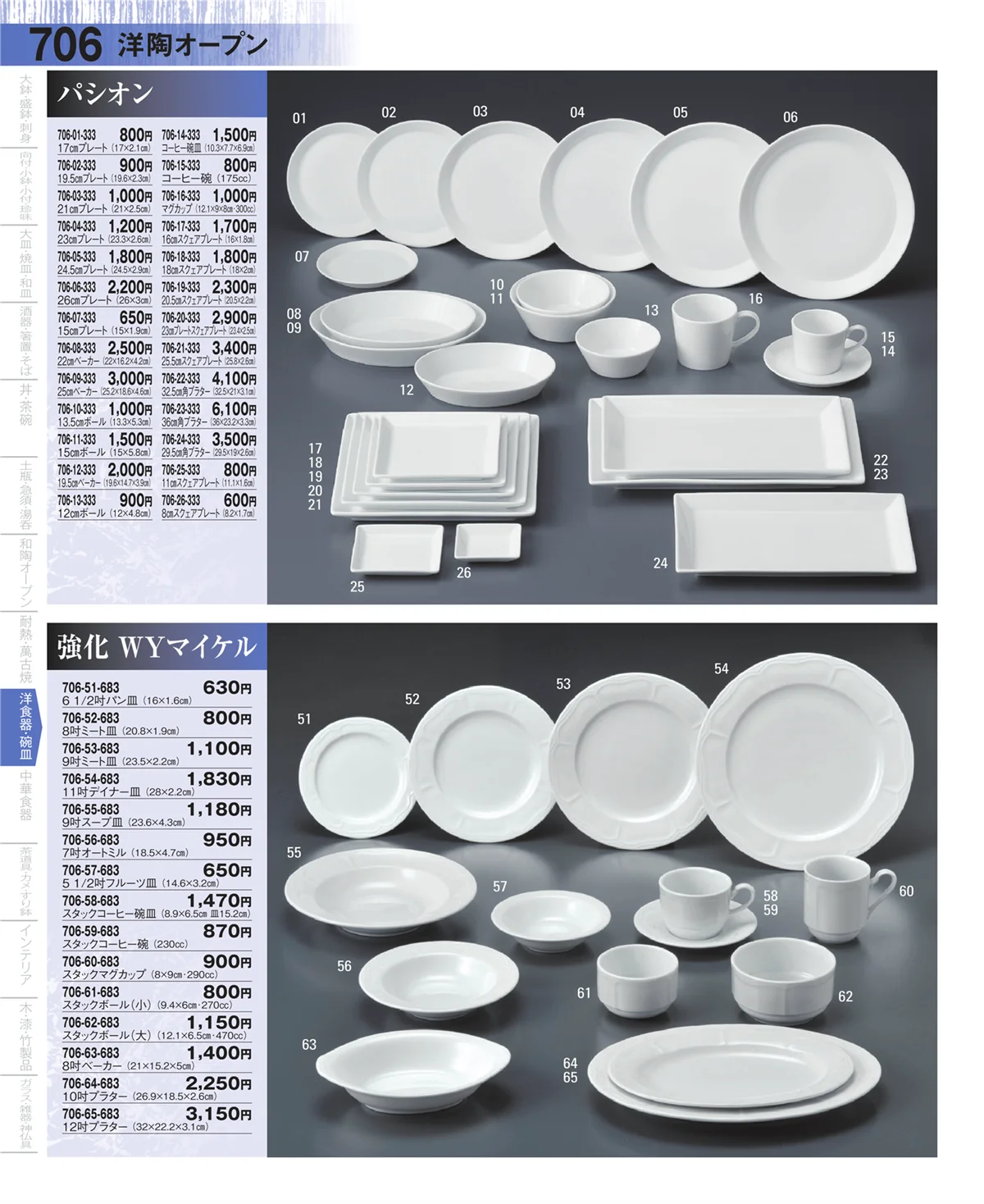 器望・ページ番号706・洋陶オープン