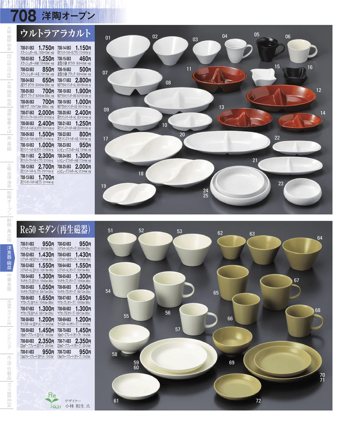 器望・ページ番号708・洋陶オープン
