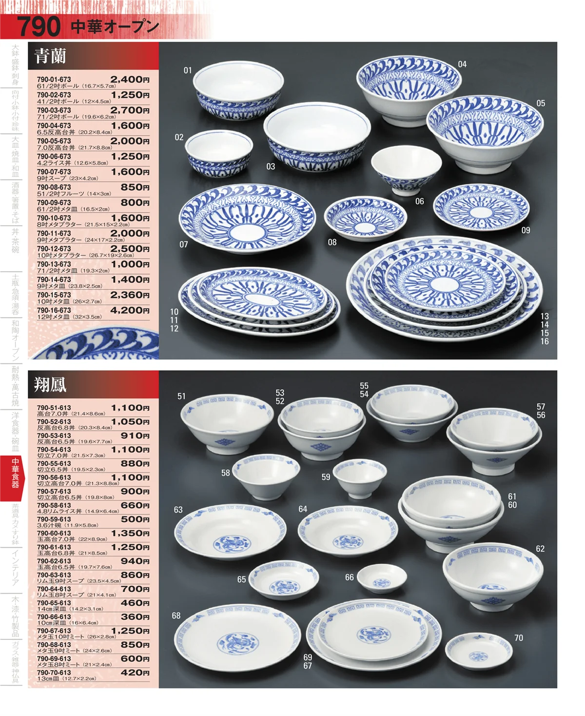 器望・ページ番号790・中華オープン