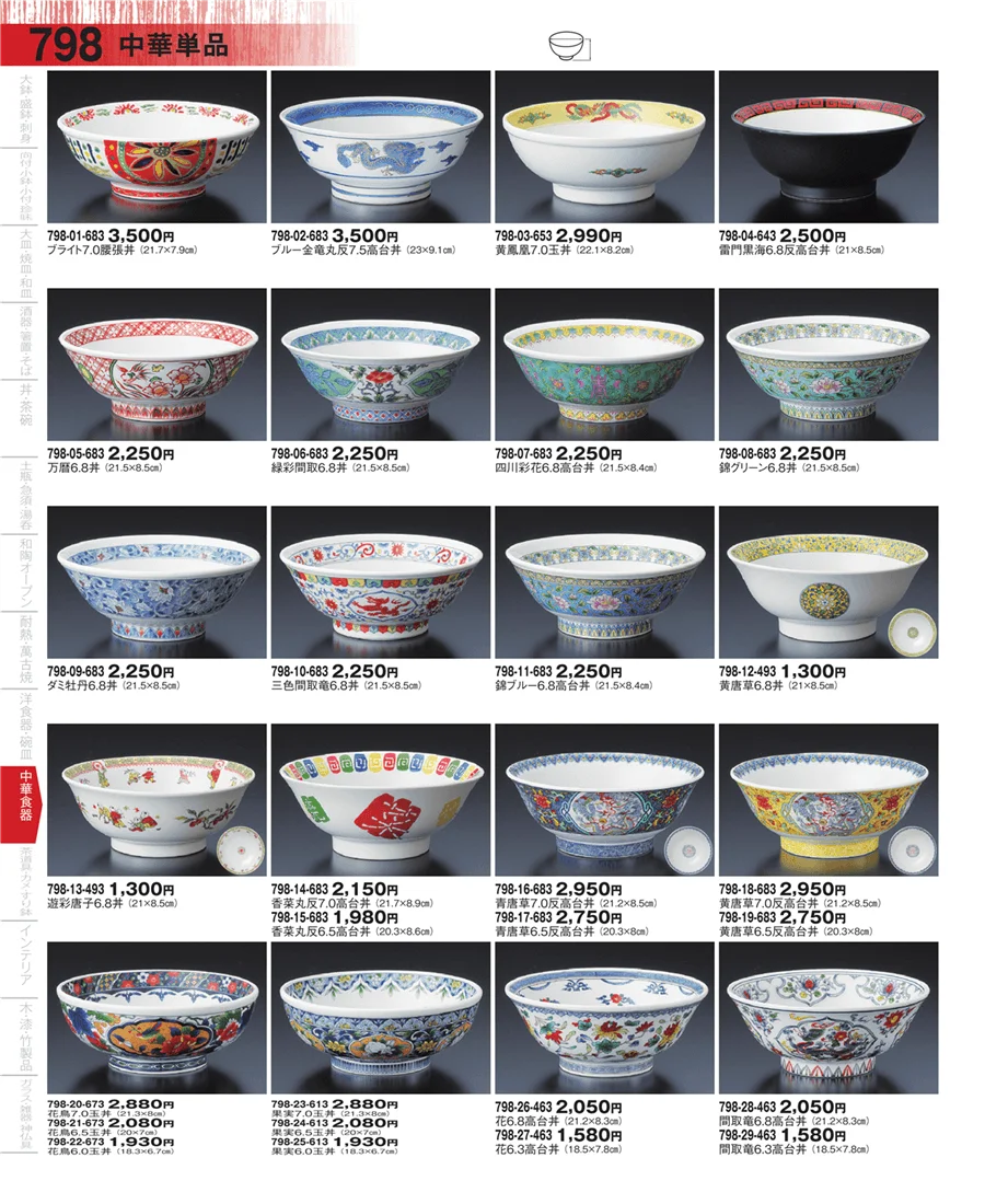 中華単品 ページ798