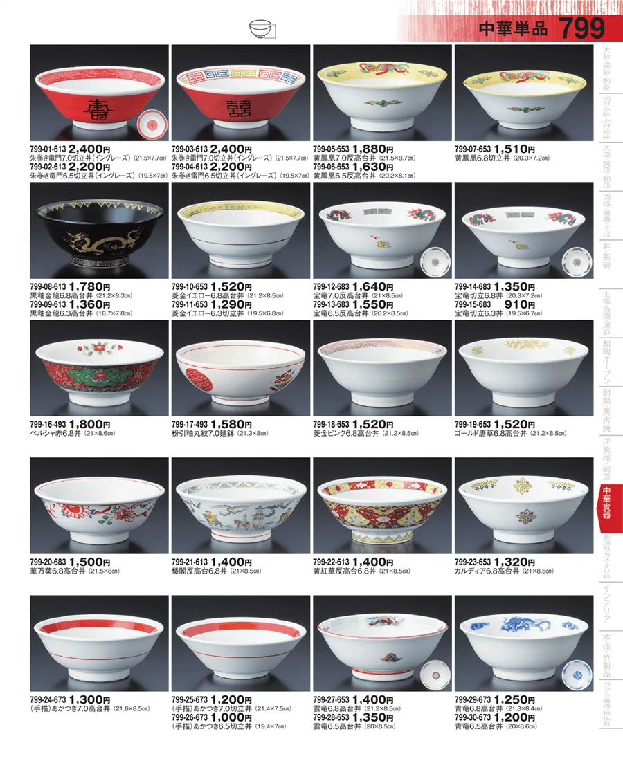 中華単品 ページ799