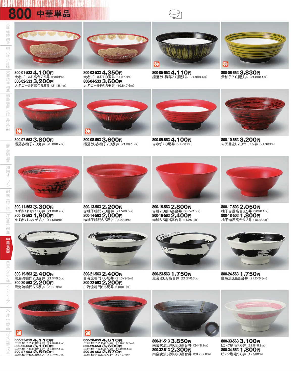 器望・ページ番号800・中華単品