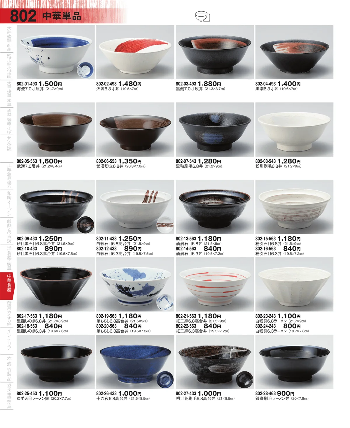 器望・ページ番号802・中華単品