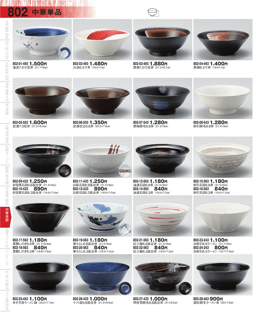 中華単品 ページ802