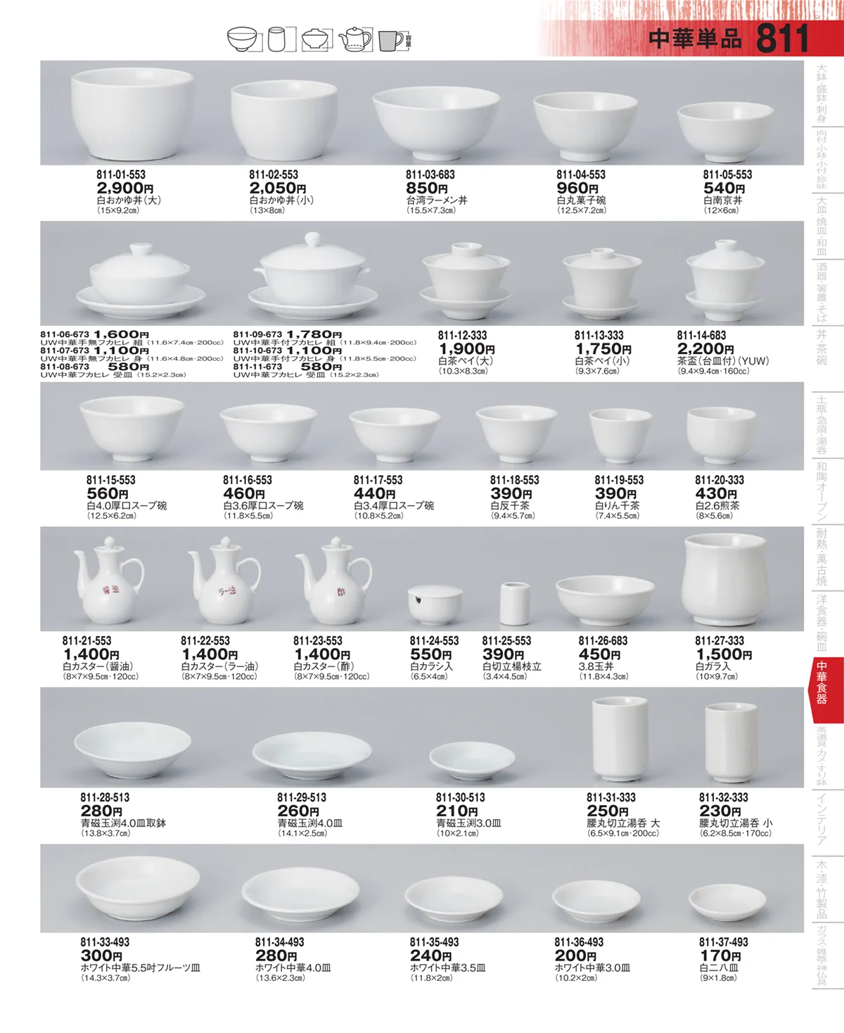 器望・ページ番号811・中華単品
