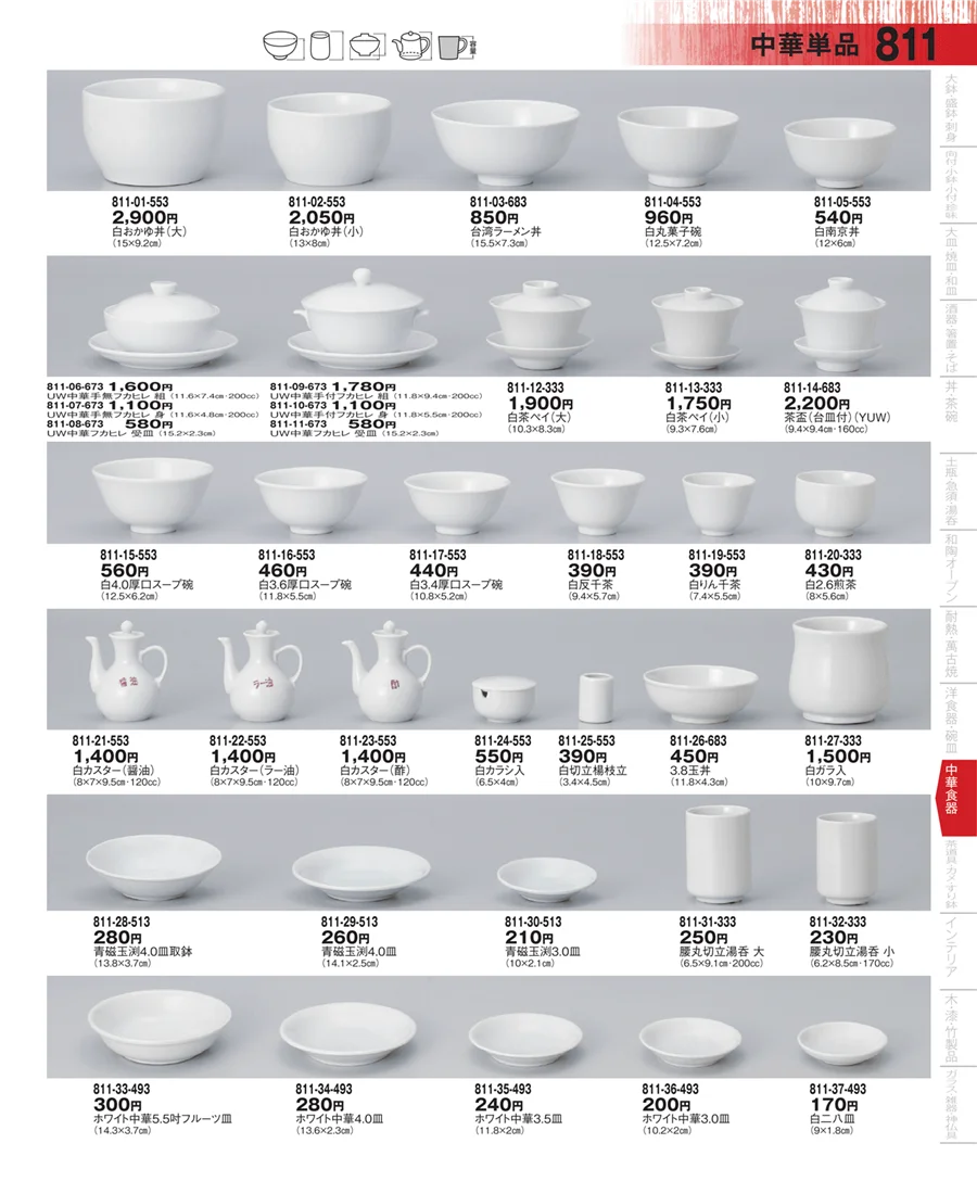 中華単品 ページ811