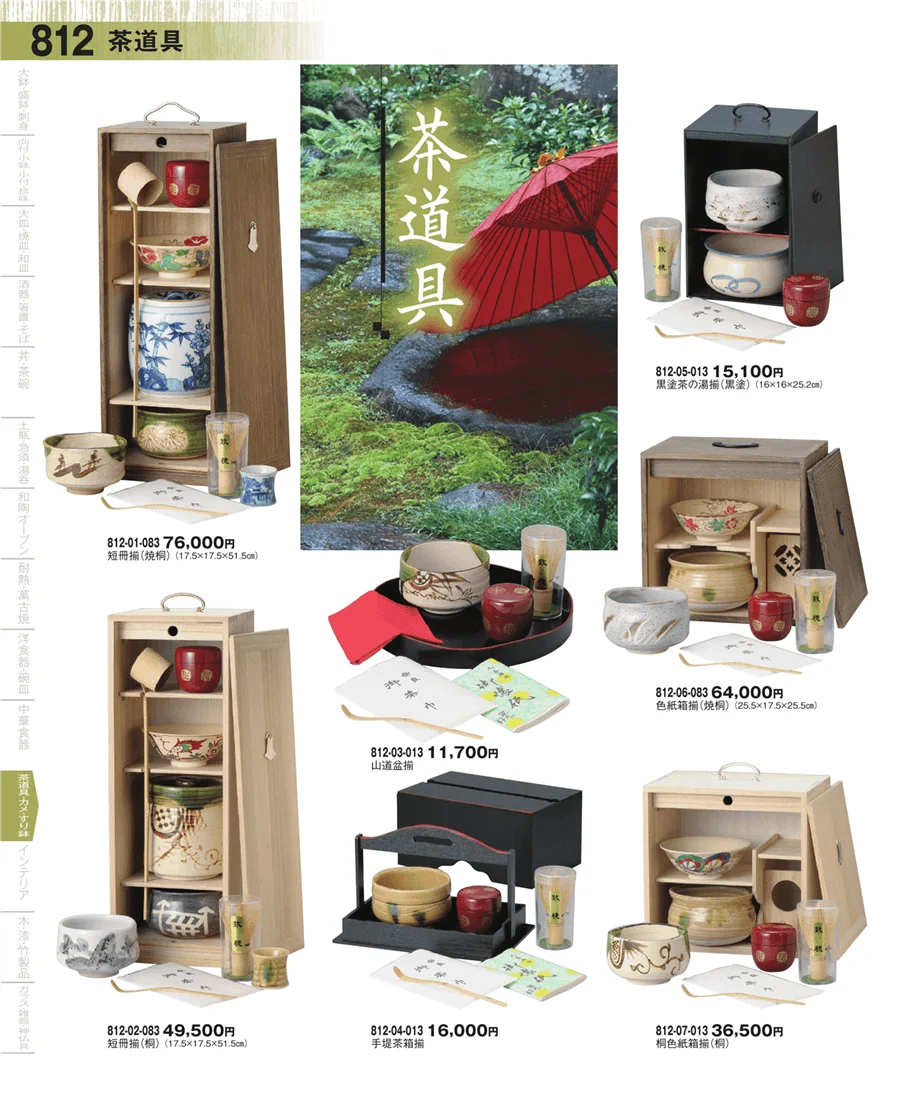 抹茶碗・茶道具 ページ812