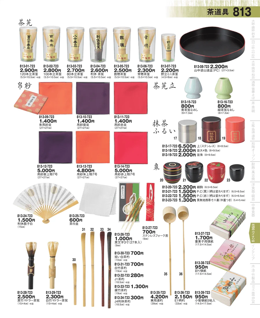 抹茶碗・茶道具 ページ813