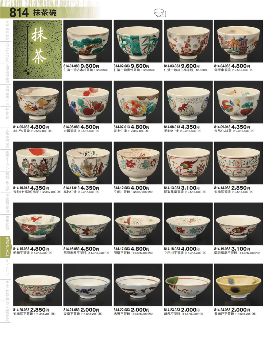 抹茶碗・茶道具 ページ814