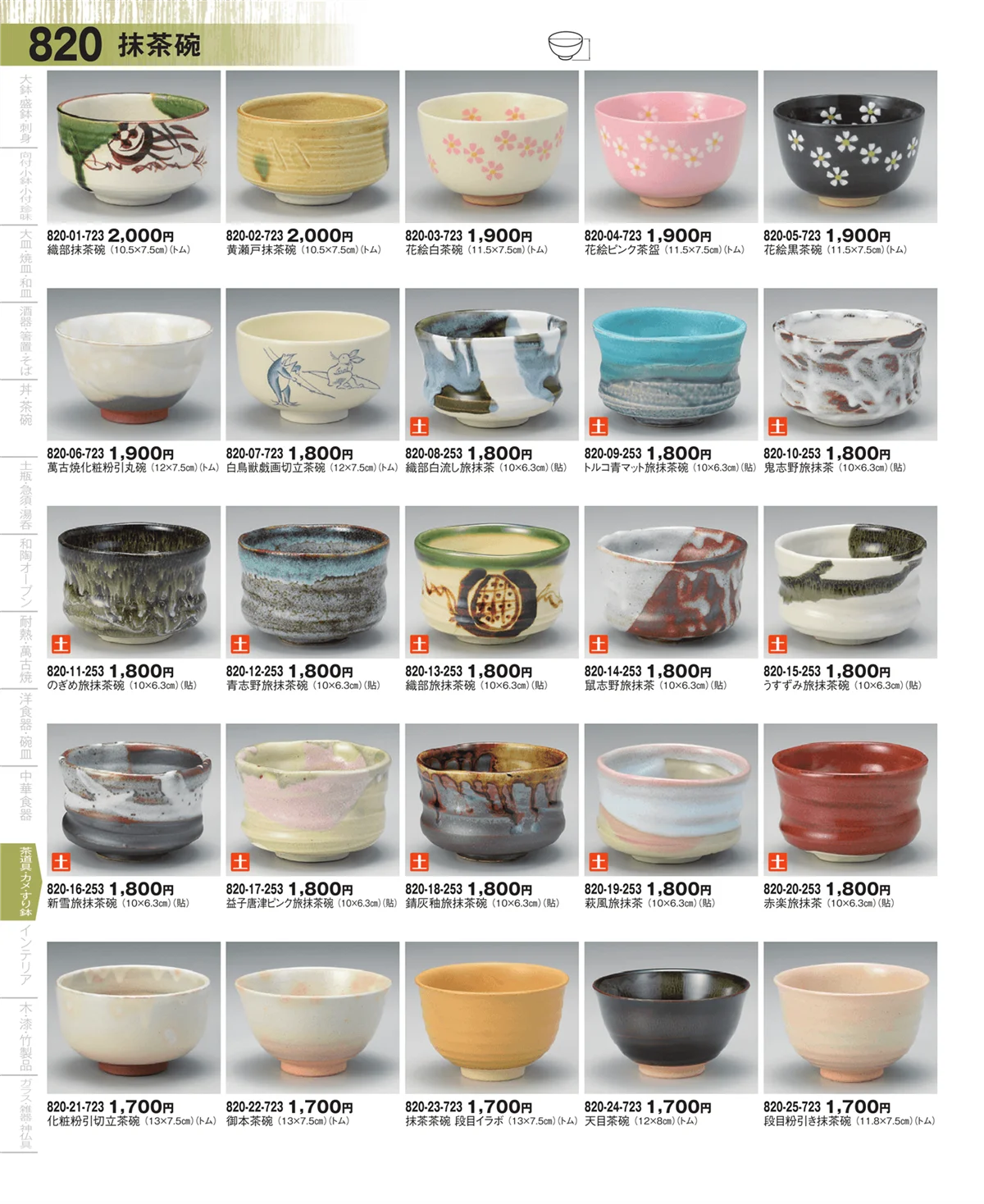 器望・ページ番号820・抹茶碗・茶道具