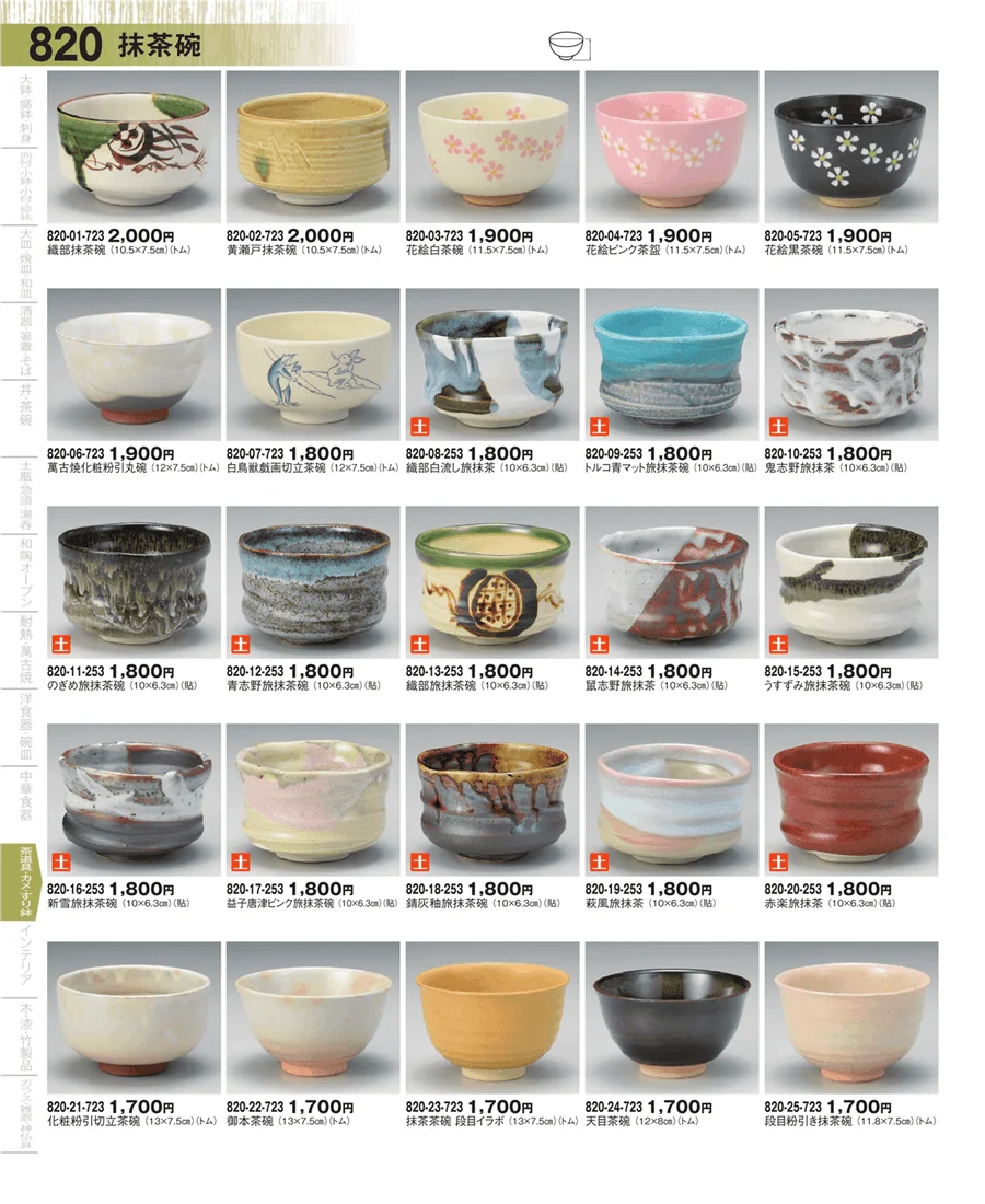 抹茶碗・茶道具 ページ820