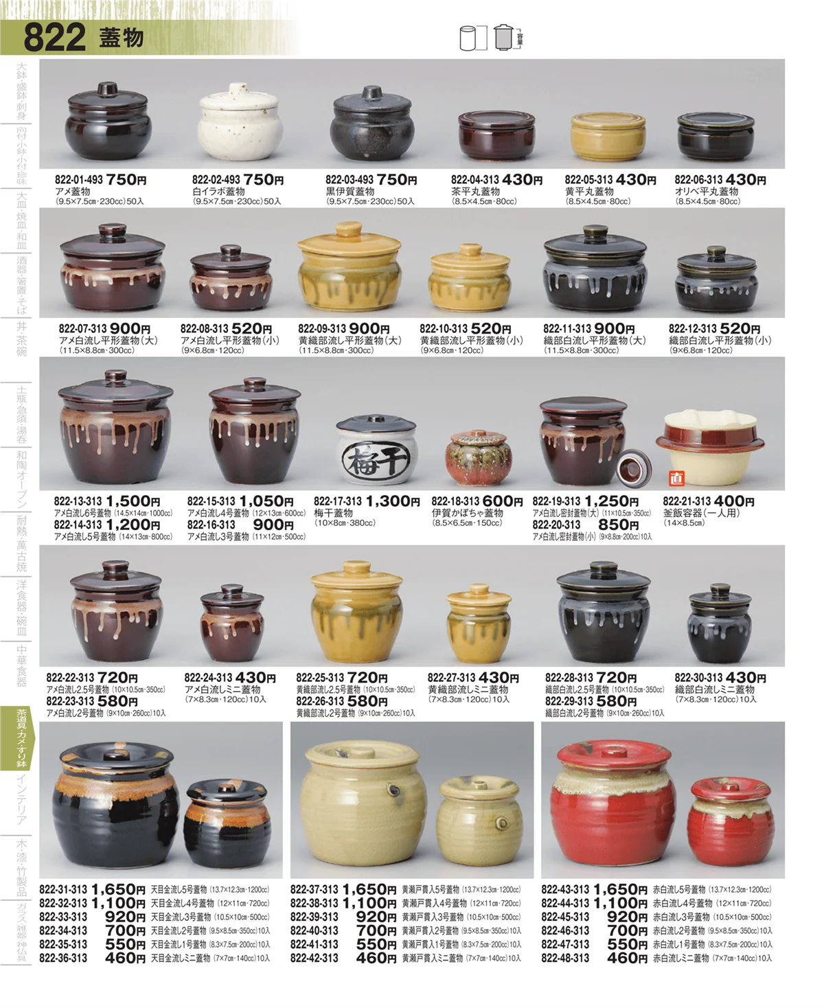 器望・ページ番号822・蓋物・カメ