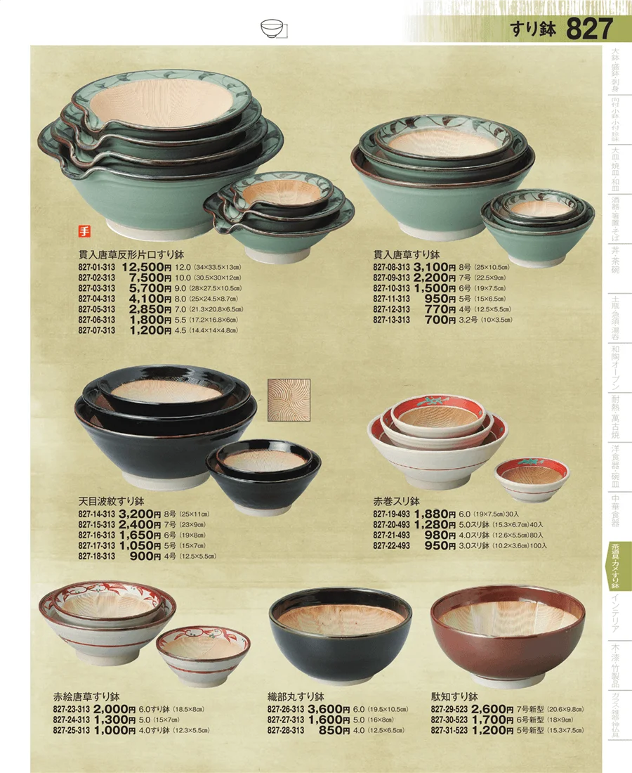 おろし器・すり鉢 ページ827