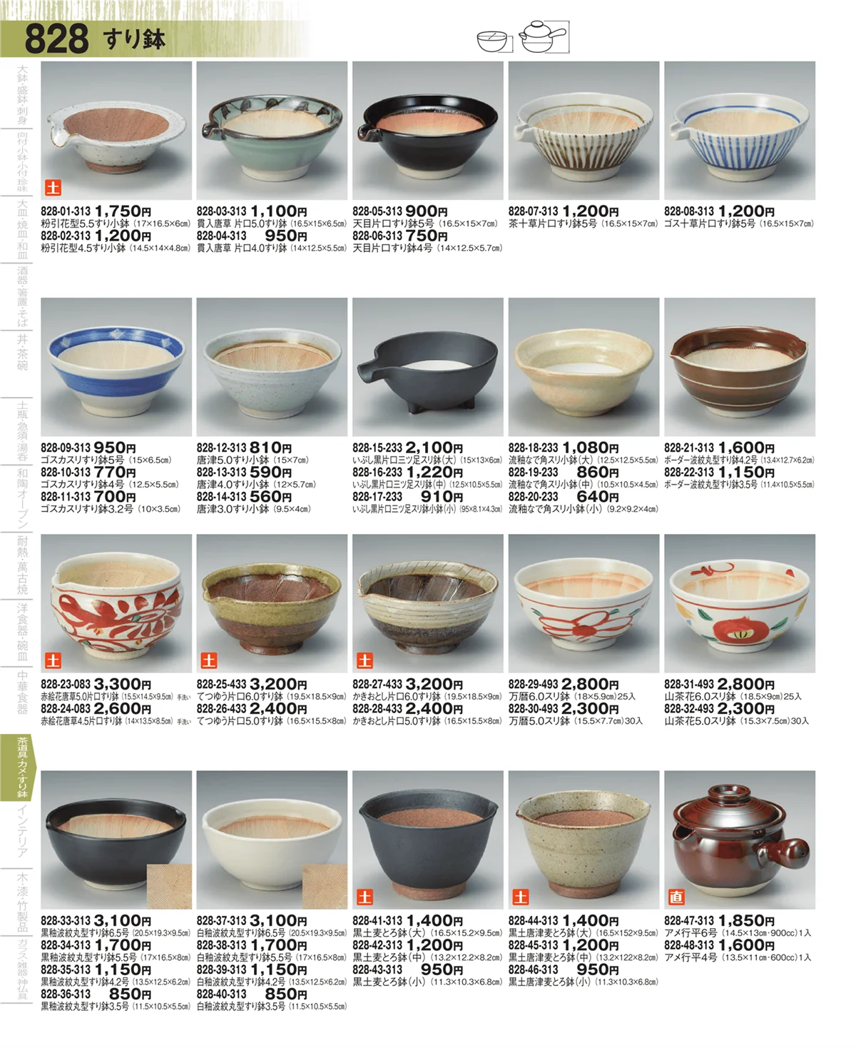 器望・ページ番号828・おろし器・すり鉢