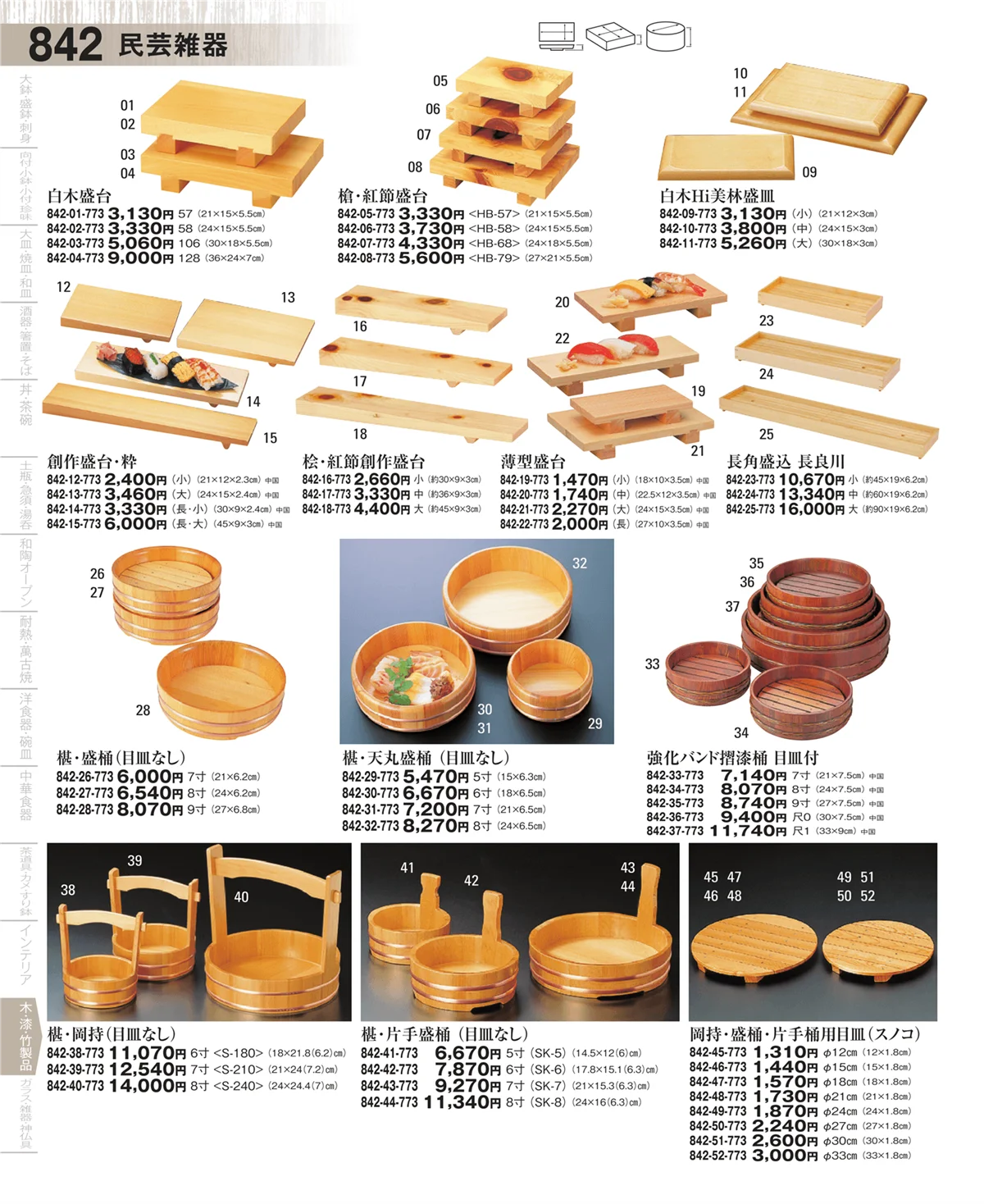 器望・ページ番号842・民芸雑器