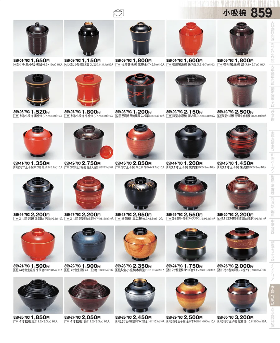 漆器 ページ859