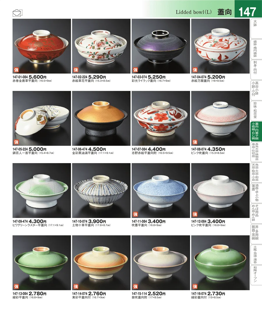蓋向・円菓子碗 ページ147