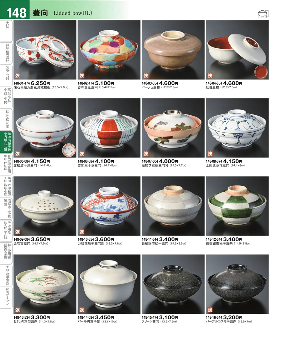 蓋向・円菓子碗 ページ148