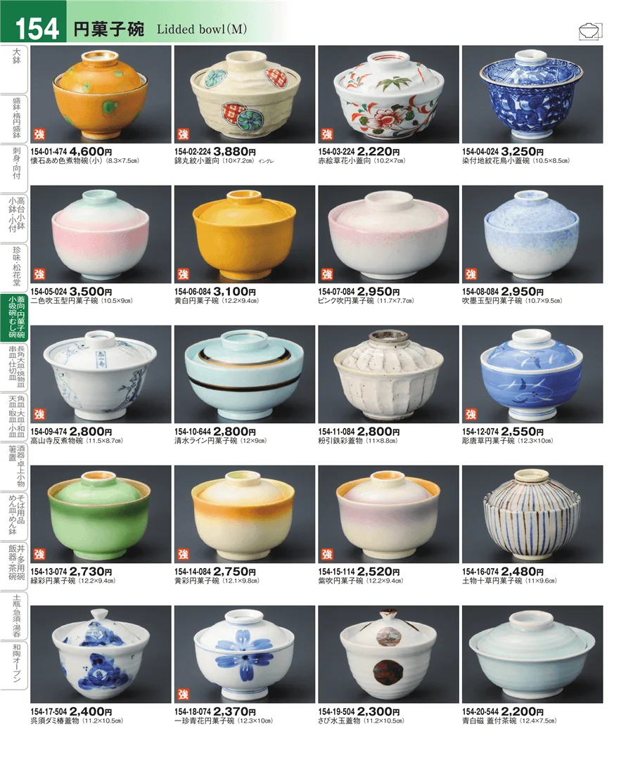 蓋向・円菓子碗 ページ154