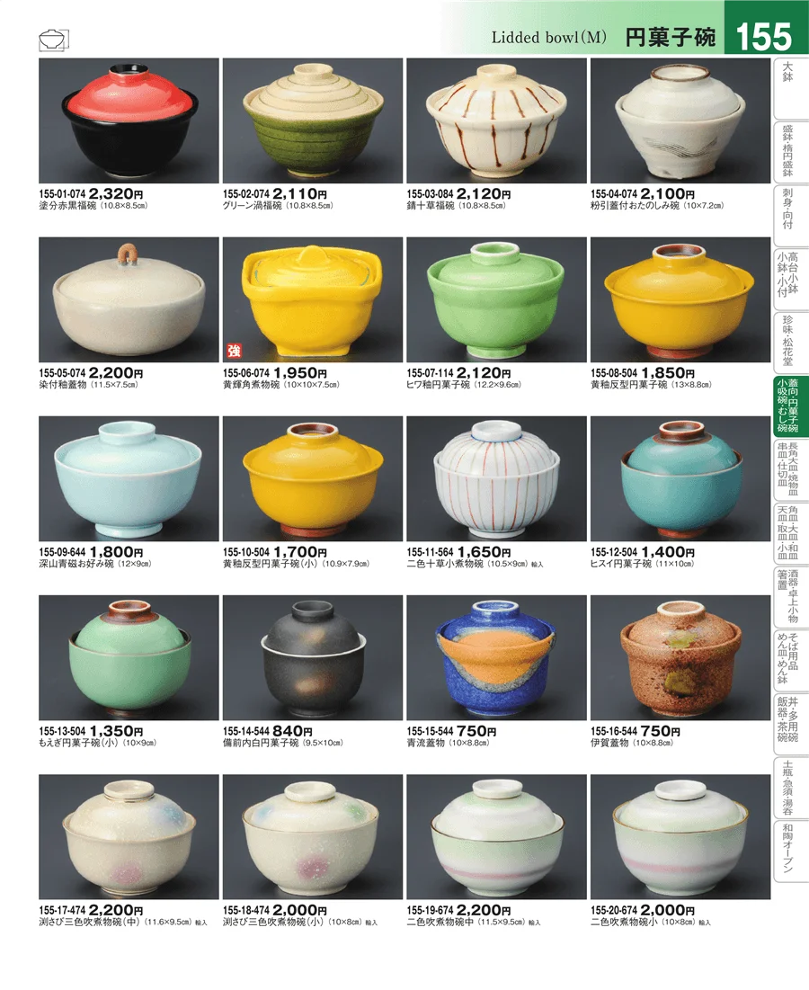 蓋向・円菓子碗 ページ155
