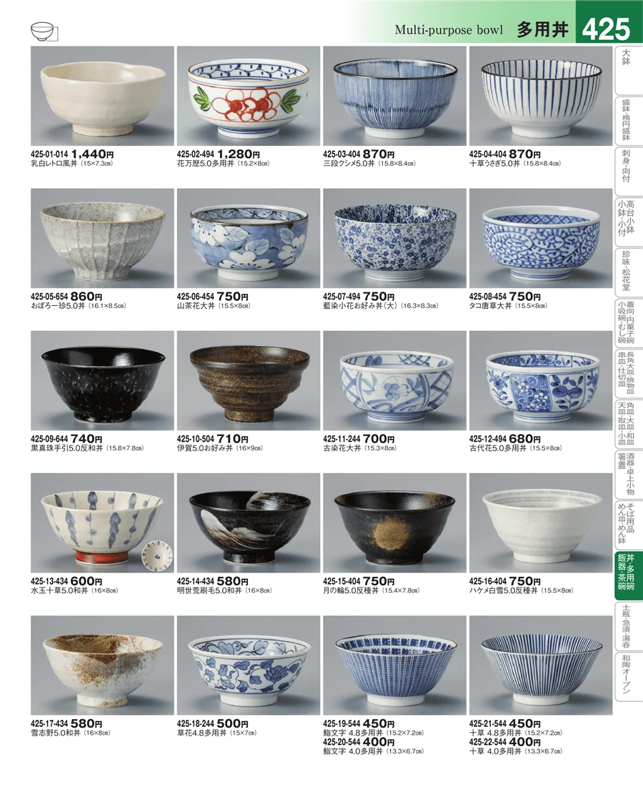 多用丼 ページ425