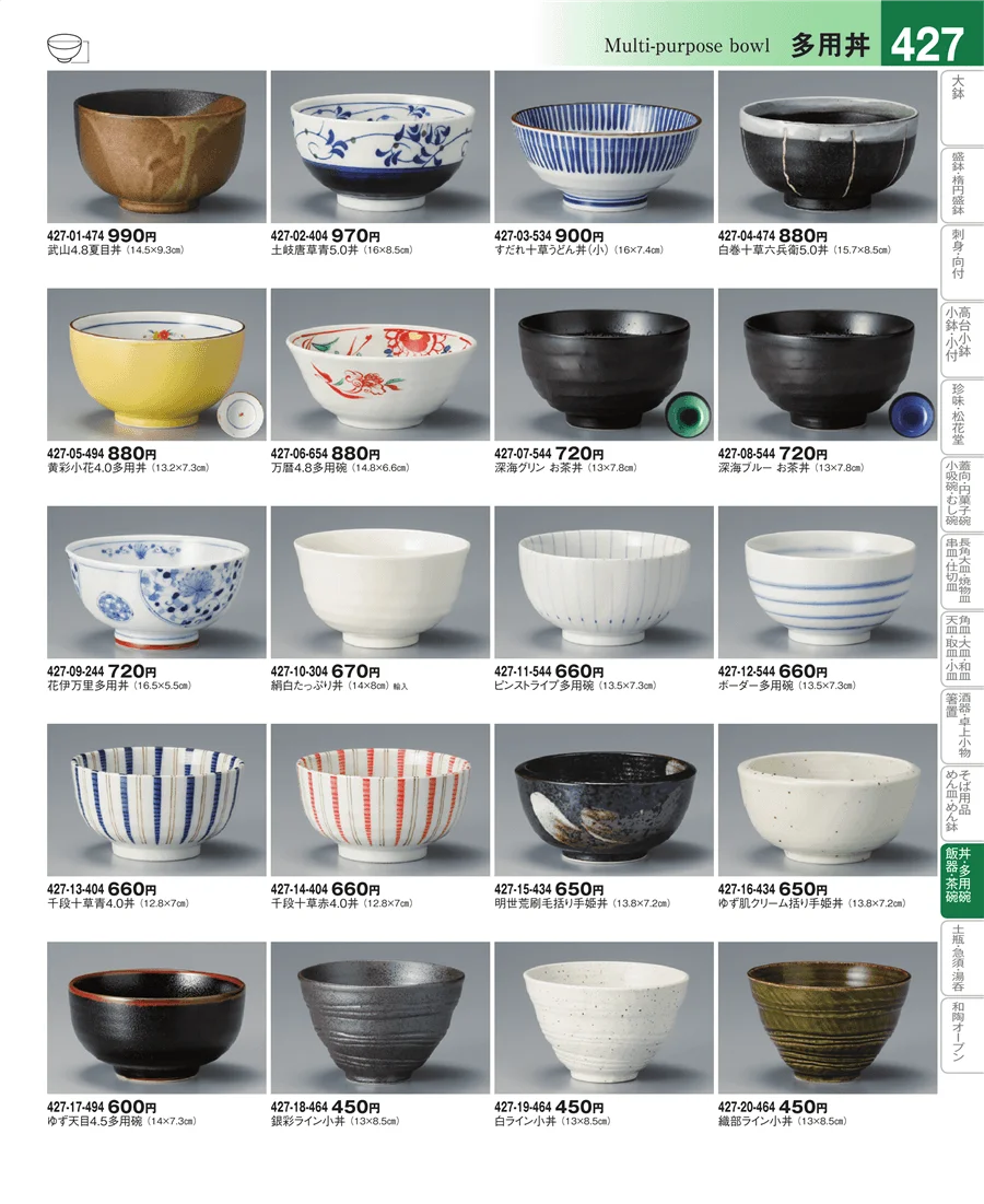 多用丼 ページ427