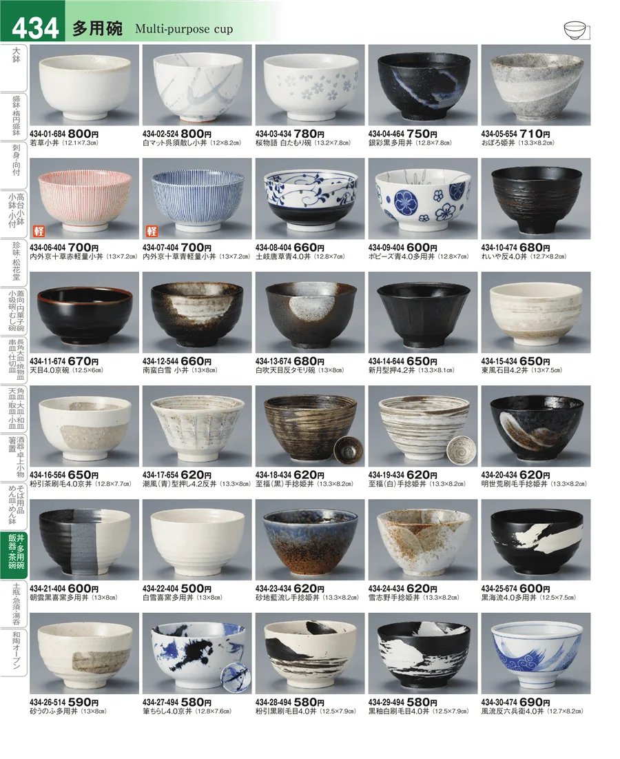 多用丼 ページ434