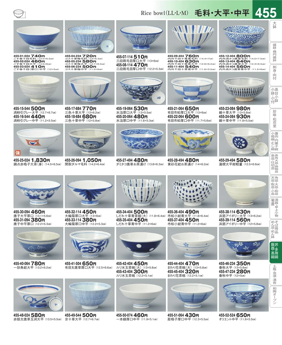 毛料・大平・中平 ページ455