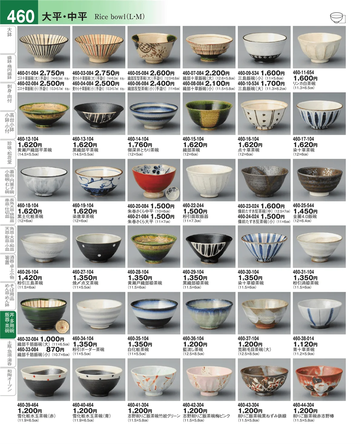器望vol.4・ページ番号460・毛料・大平・中平