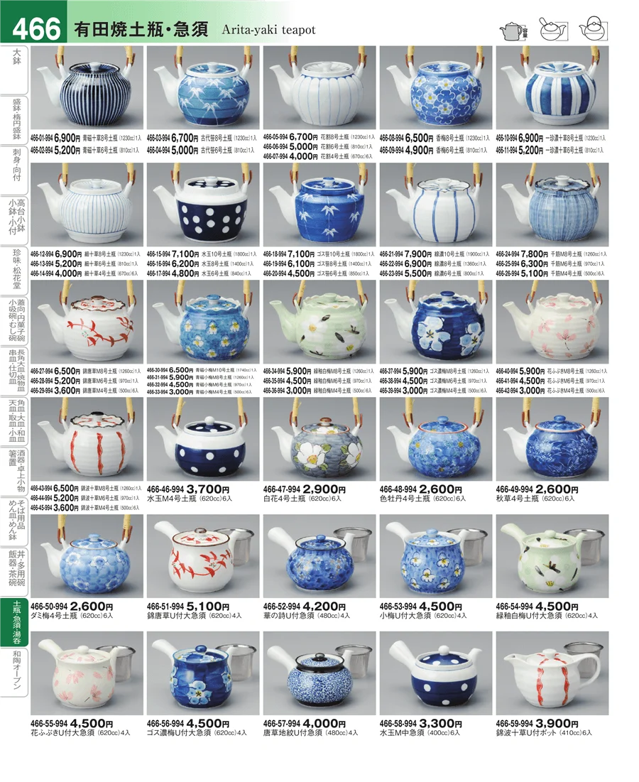 土瓶・急須・ポット・煎茶 ページ466