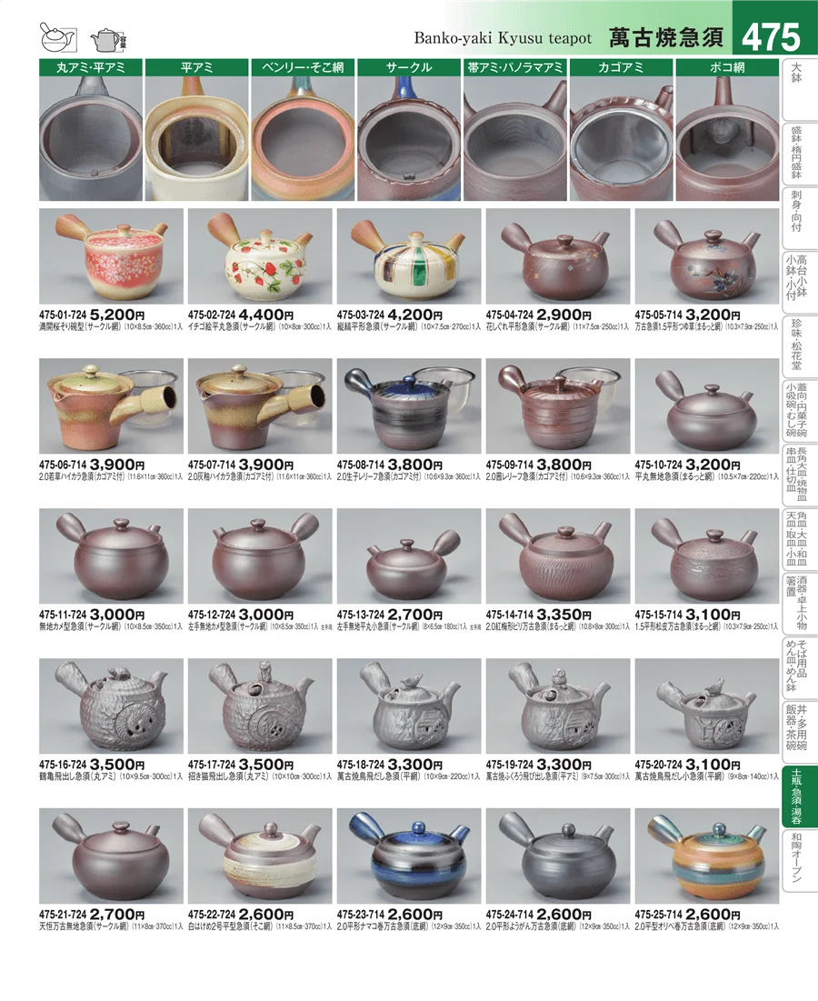 土瓶・急須・ポット・煎茶 ページ475