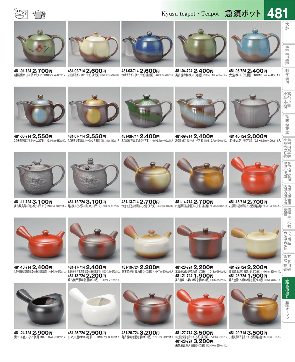 器望vol.4・ページ番号481・土瓶・急須・ポット・煎茶
