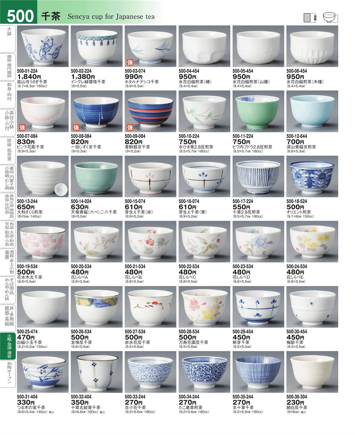器望vol.4・ページ番号500・千茶・玉湯呑