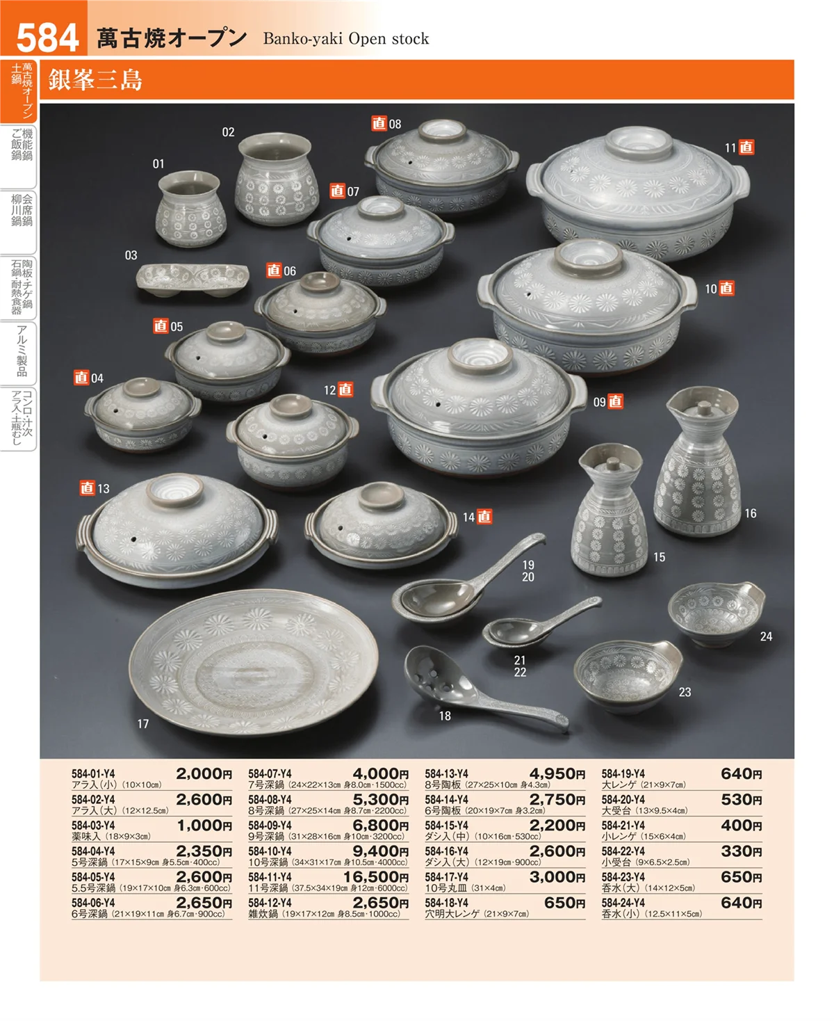 器望vol.4・ページ番号584・萬古焼オープン