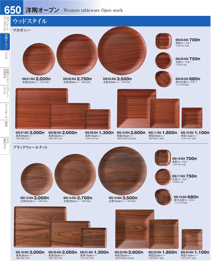 洋陶オープン ページ650