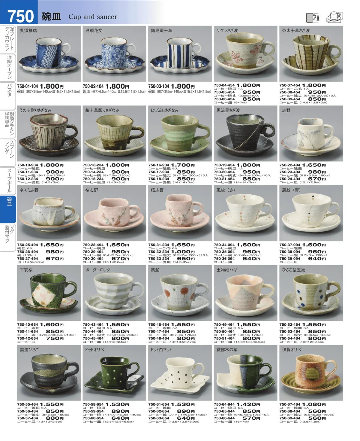 器望vol.4・ページ番号750・コーヒー・紅茶碗皿