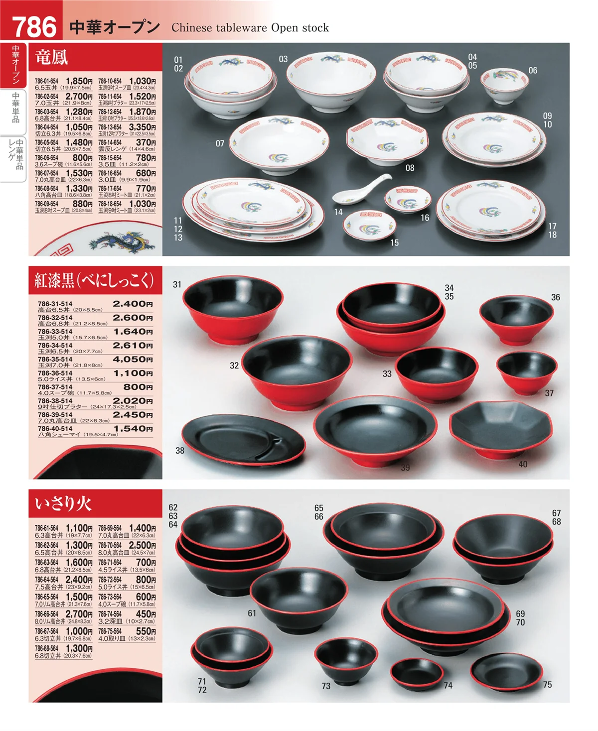 器望vol.4・ページ番号786・中華オープン