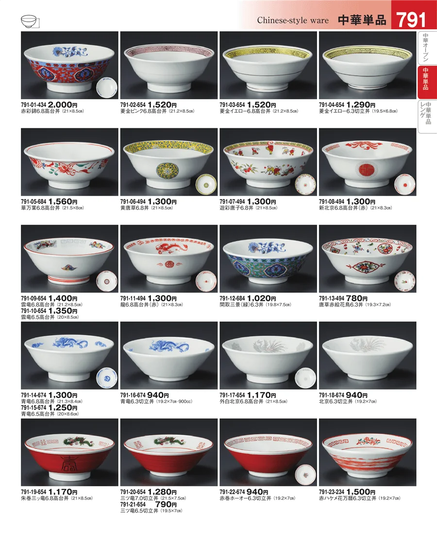 中華単品 ページ791