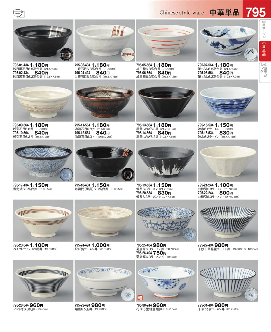 中華単品 ページ795