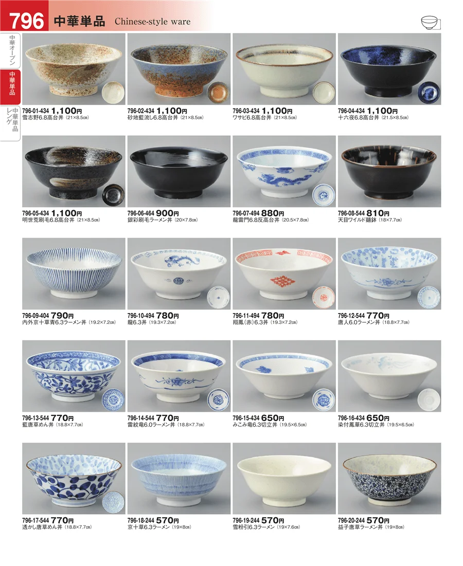 中華単品 ページ796
