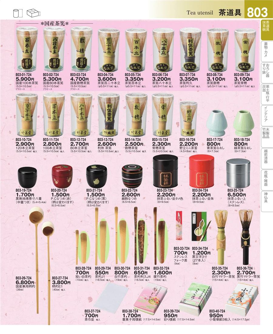 抹茶碗・茶道具 ページ803