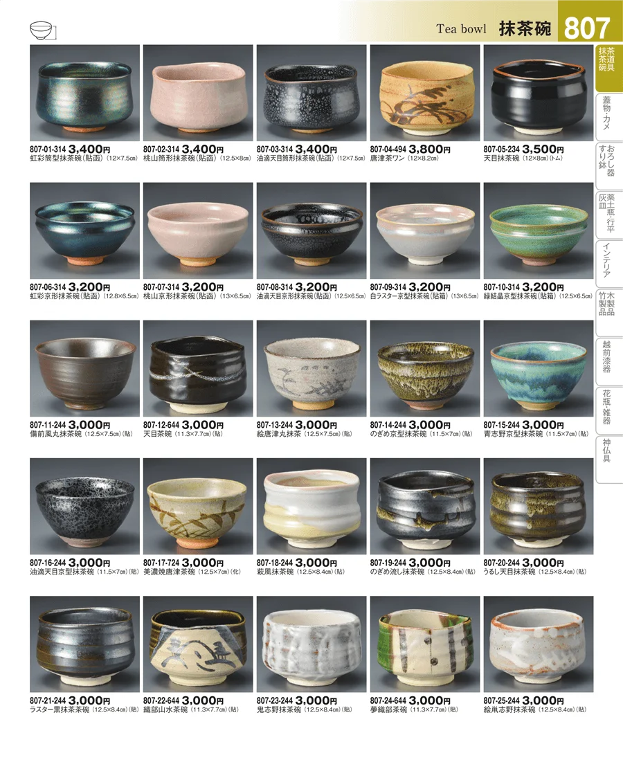 抹茶碗・茶道具 ページ807