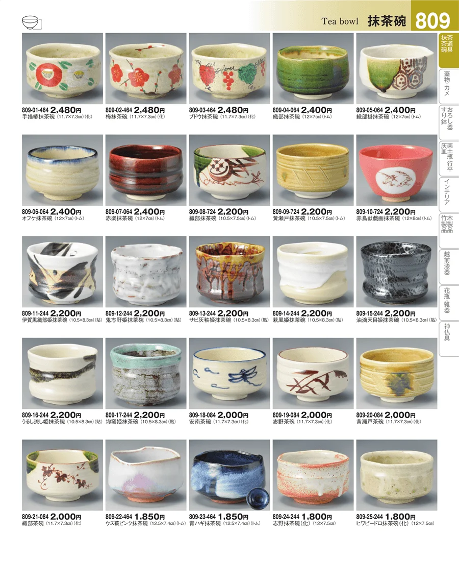 抹茶碗・茶道具 ページ809